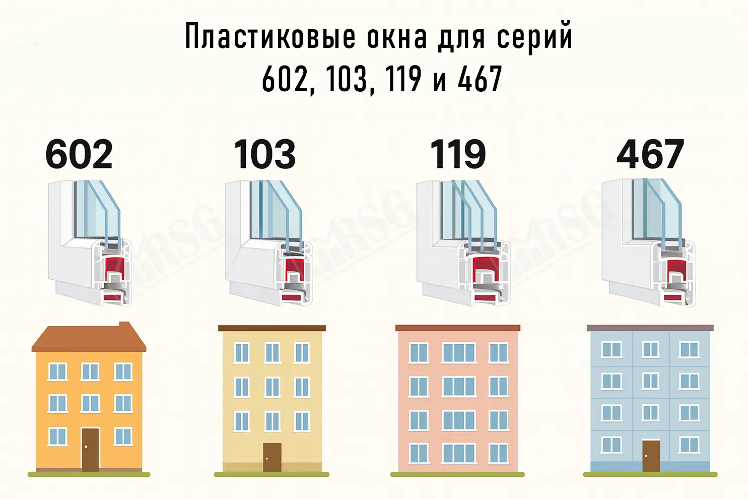 Пластиковые окна для серий 602, 103, 119 и 467 — сравнение, цены, рекомендации по выбору